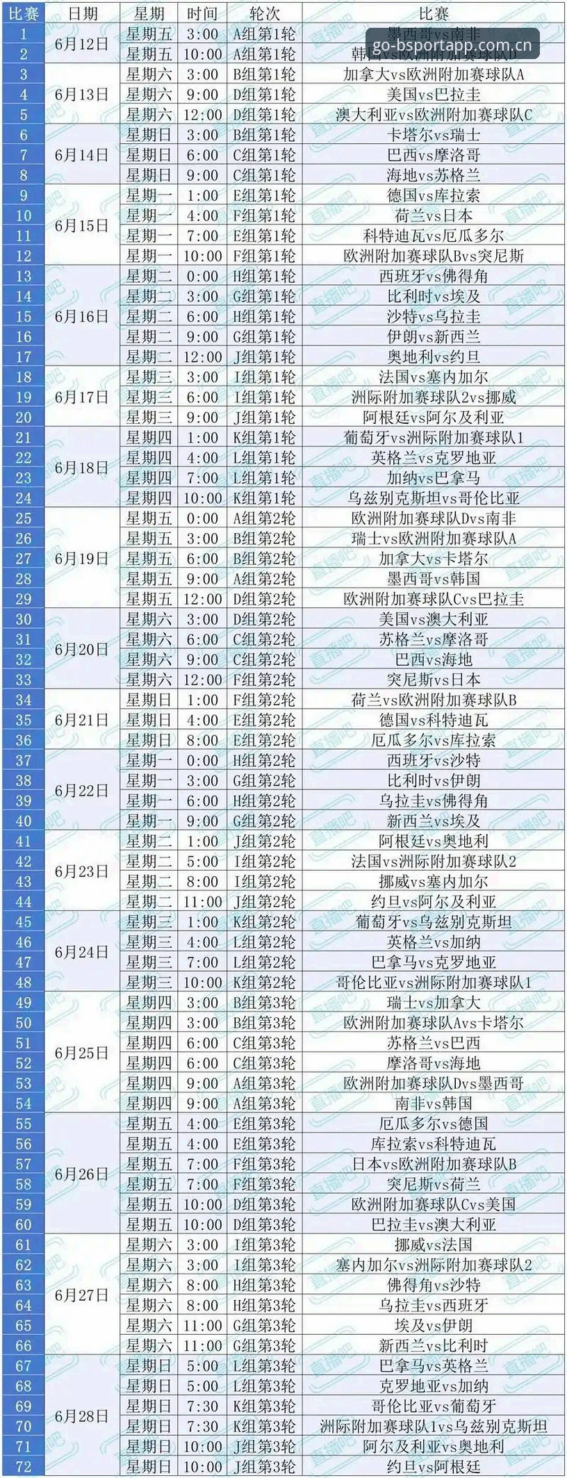 bsport体育安装包官方下载 世界杯观赛困境全面解析:签证危机如何影响全球球迷的赴美之旅